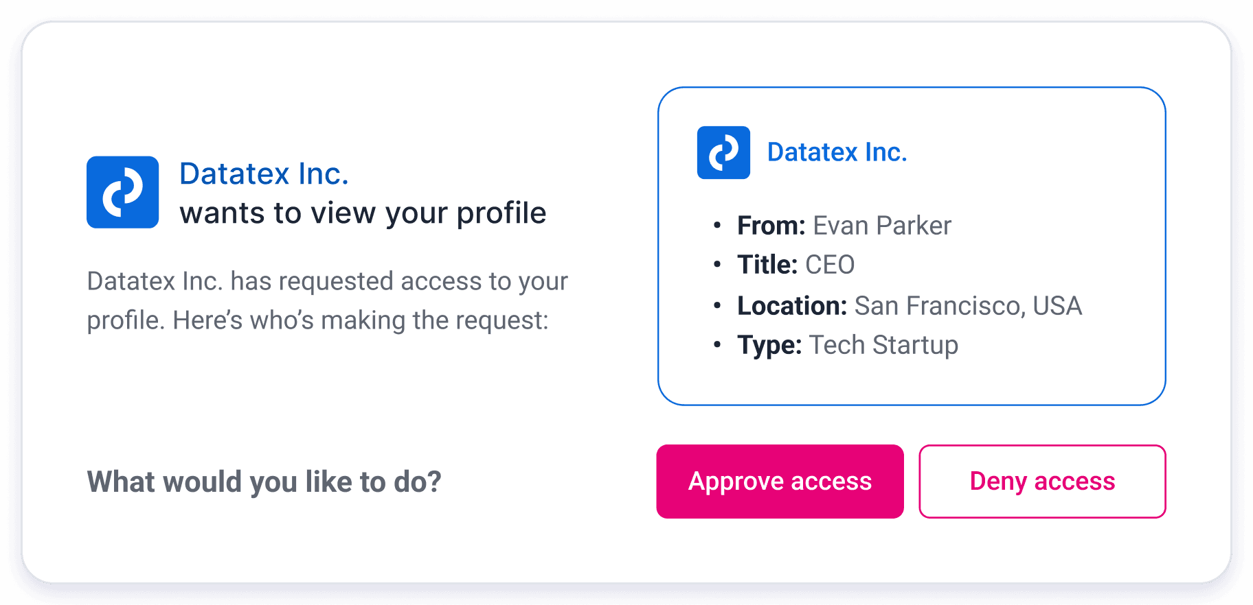 Access Requests
