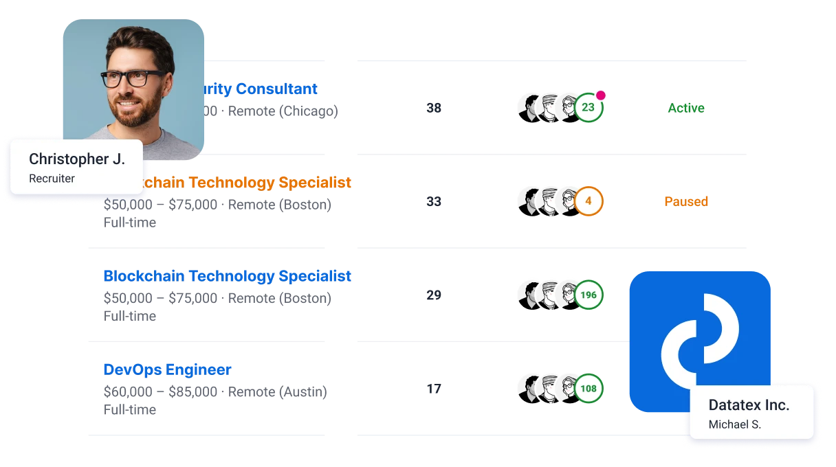 Wigiwork verified access for companies and recruitment agencies