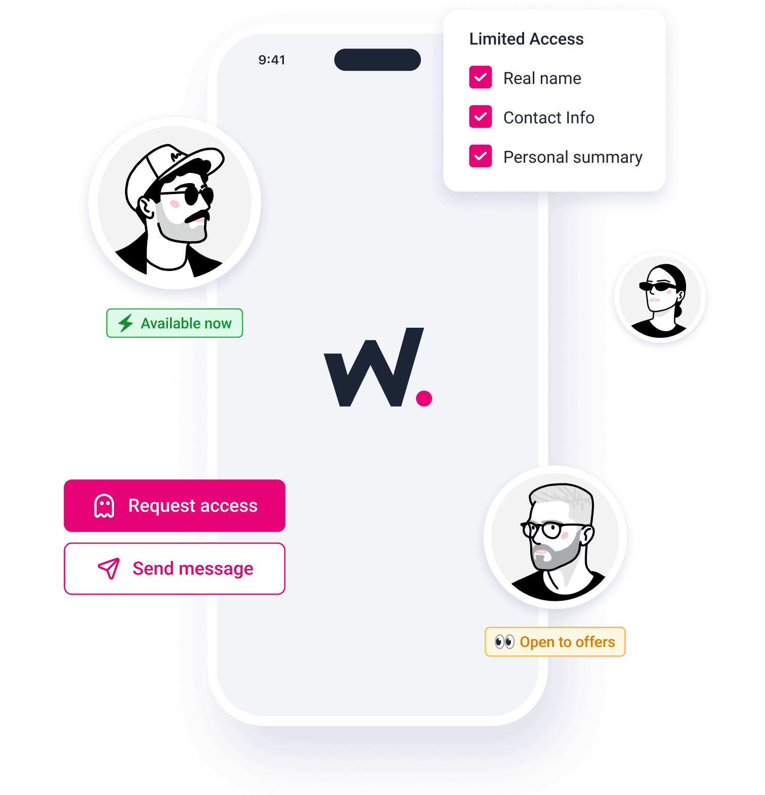 About Wigiwork