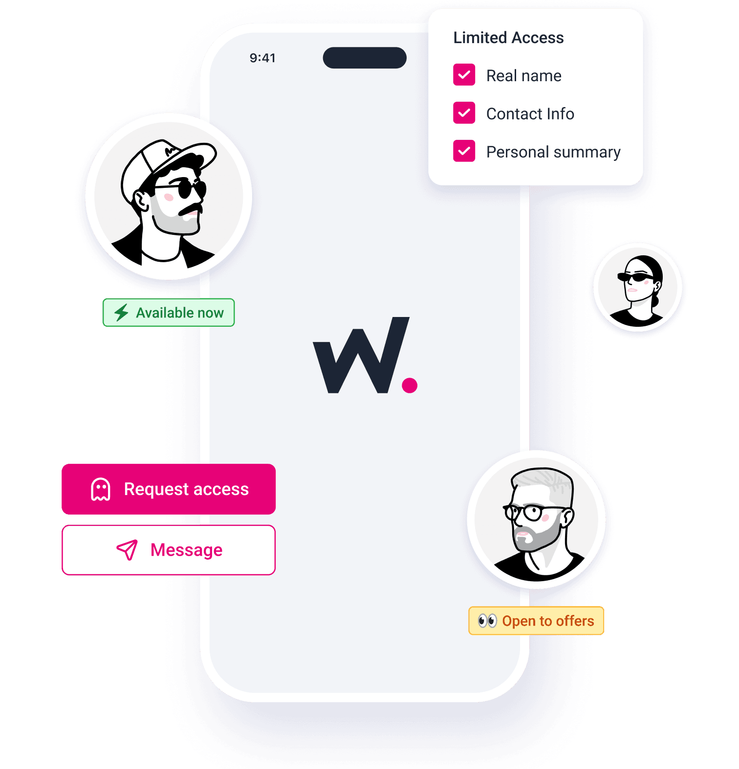 About Wigiwork