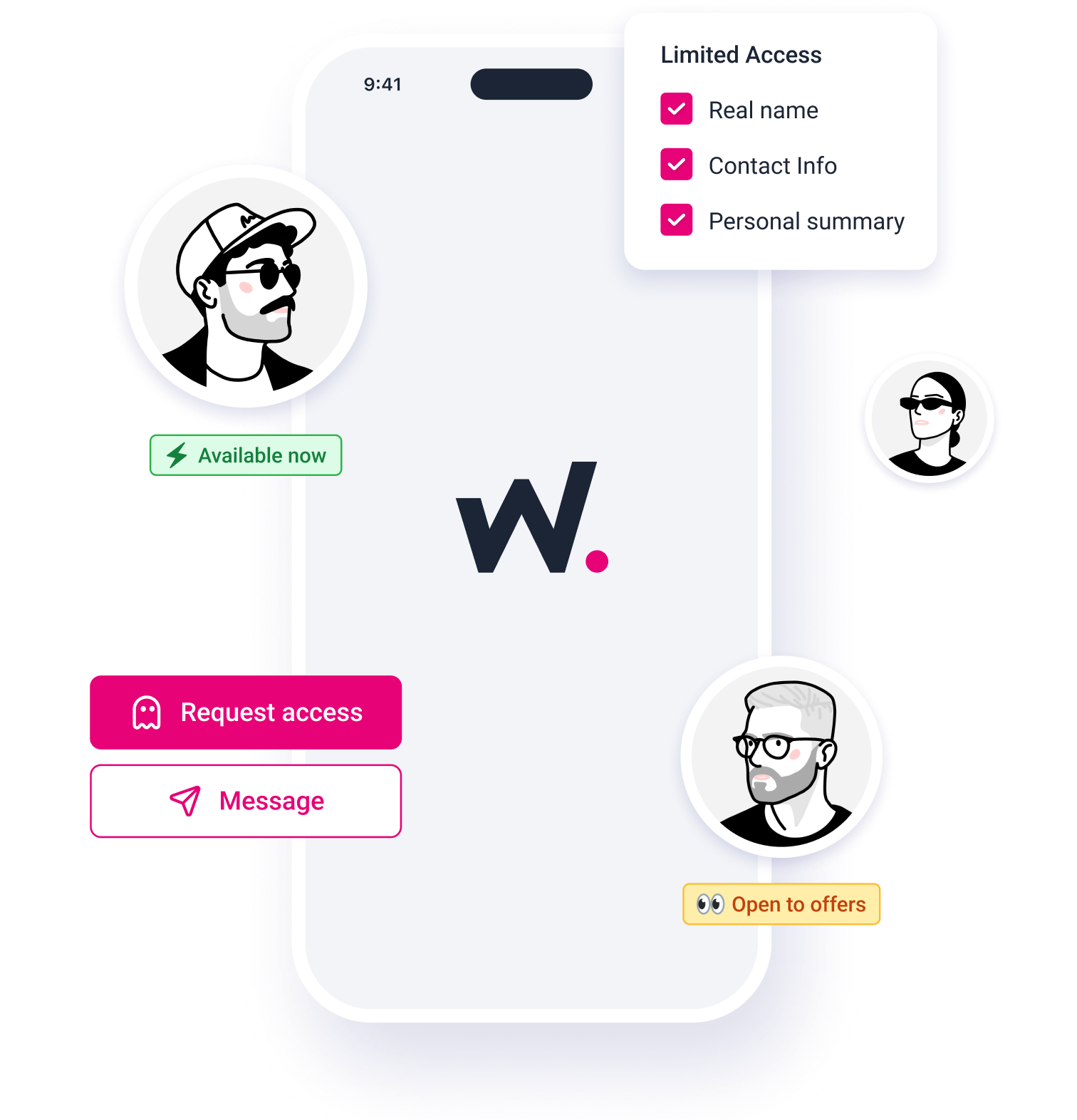 About Wigiwork