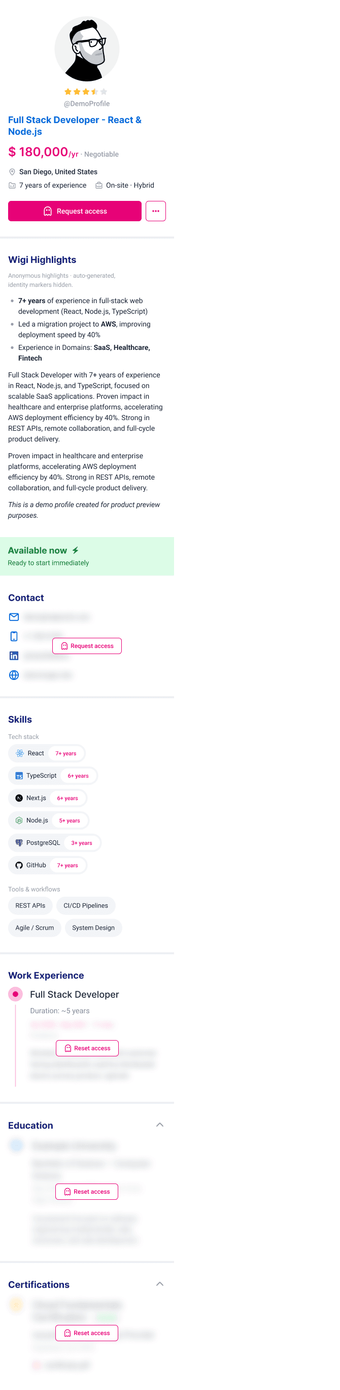 Anonymous Wigiwork profile preview with hidden identity