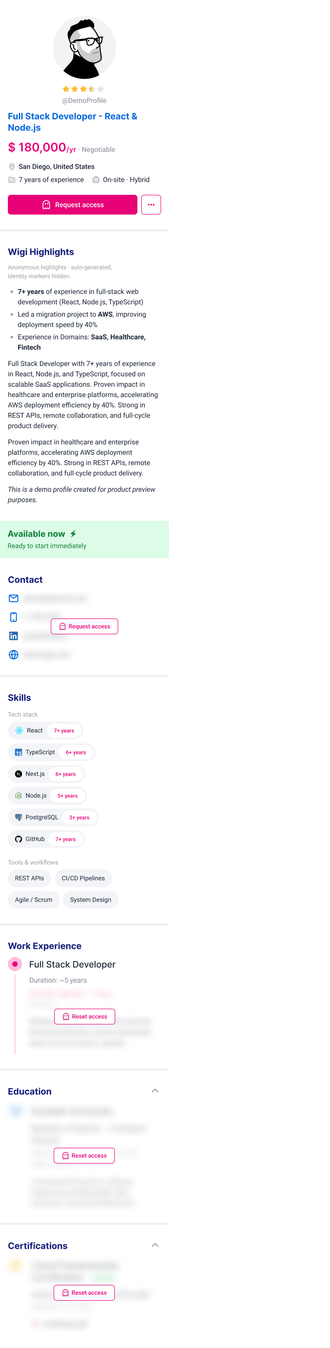 Anonymous Wigiwork profile preview with hidden identity