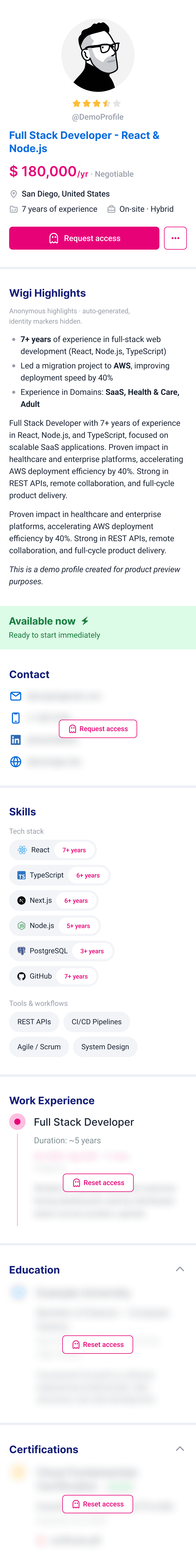 Anonymous Wigiwork profile preview with hidden identity