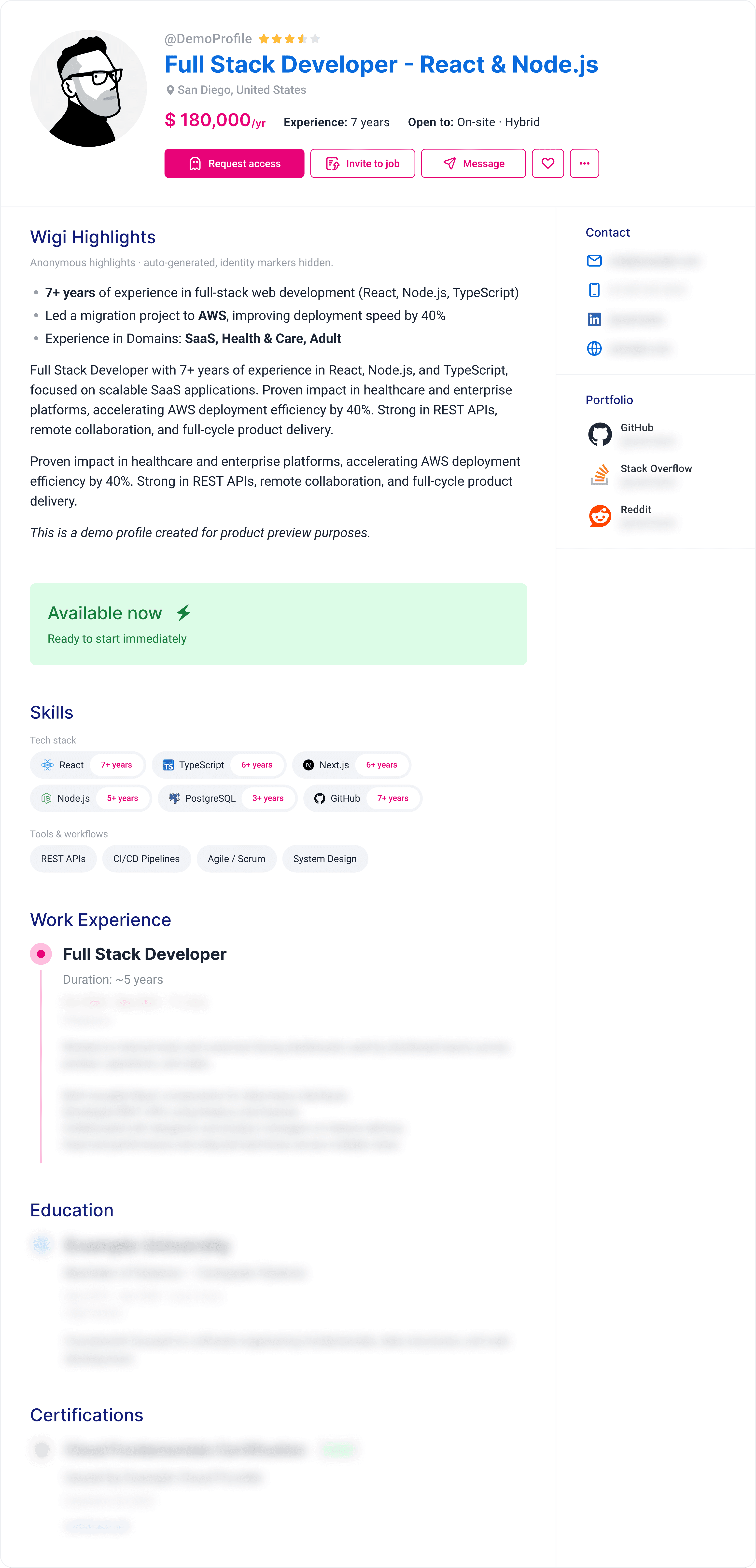 Anonymous Wigiwork profile preview with hidden identity