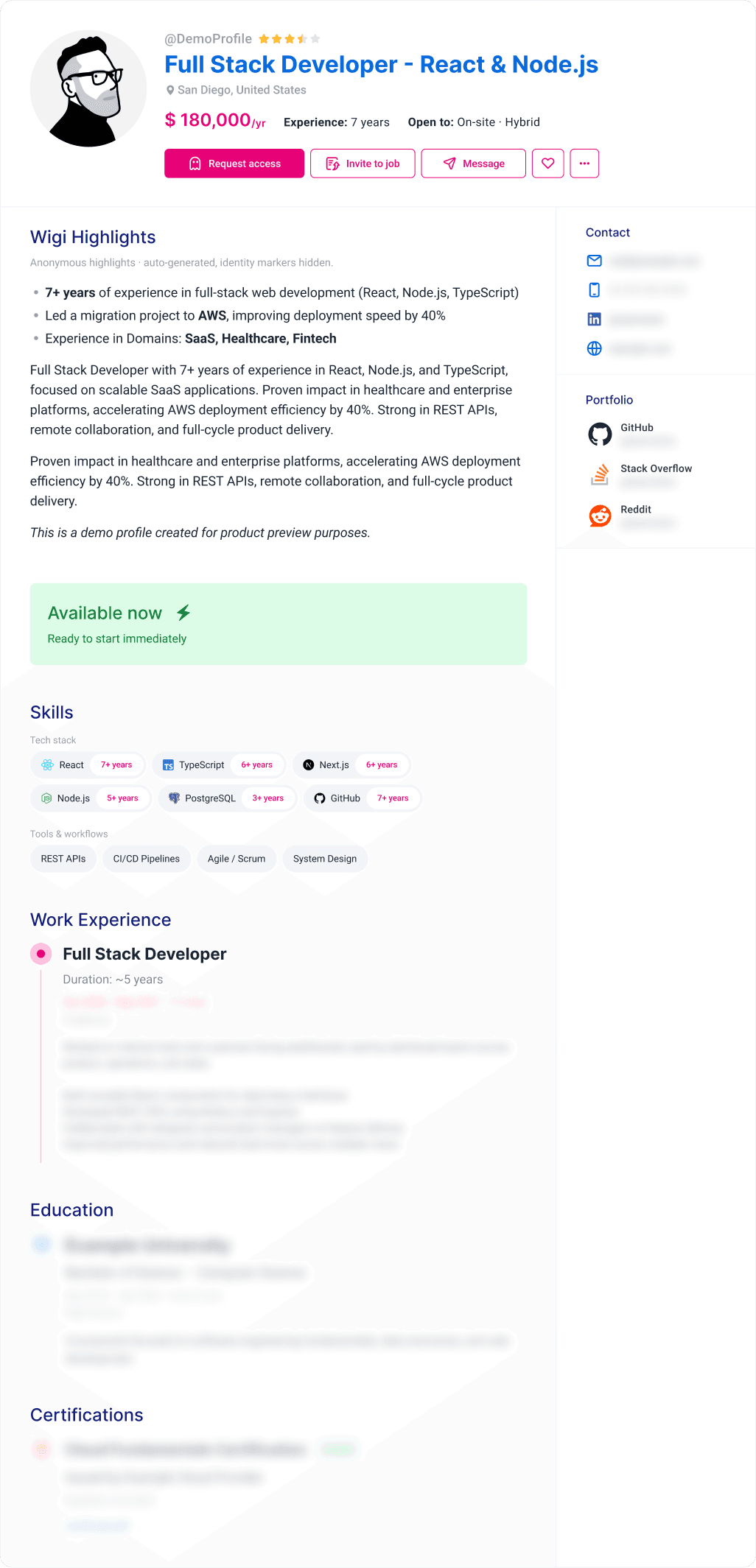 Anonymous Wigiwork profile preview with hidden identity