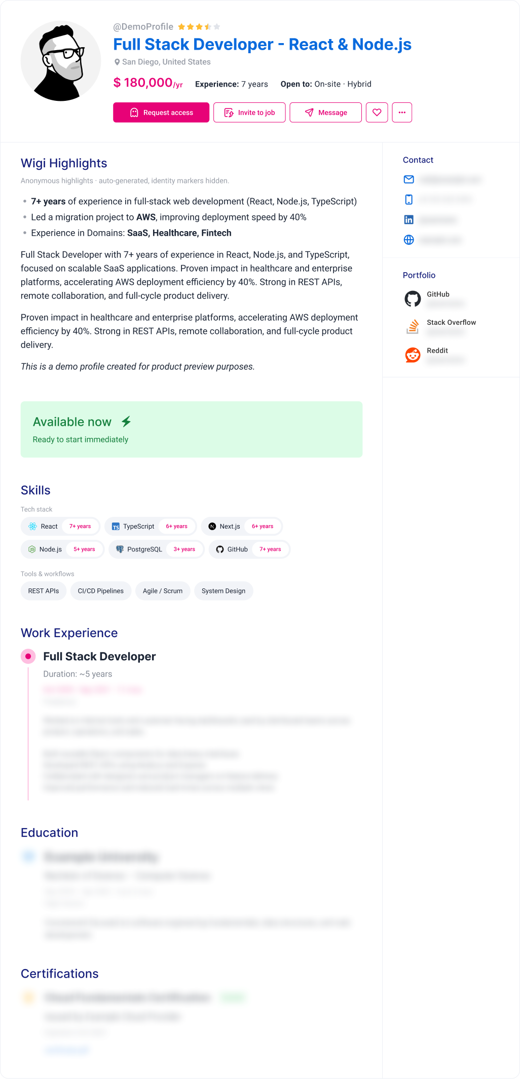 Anonymous Wigiwork profile preview with hidden identity