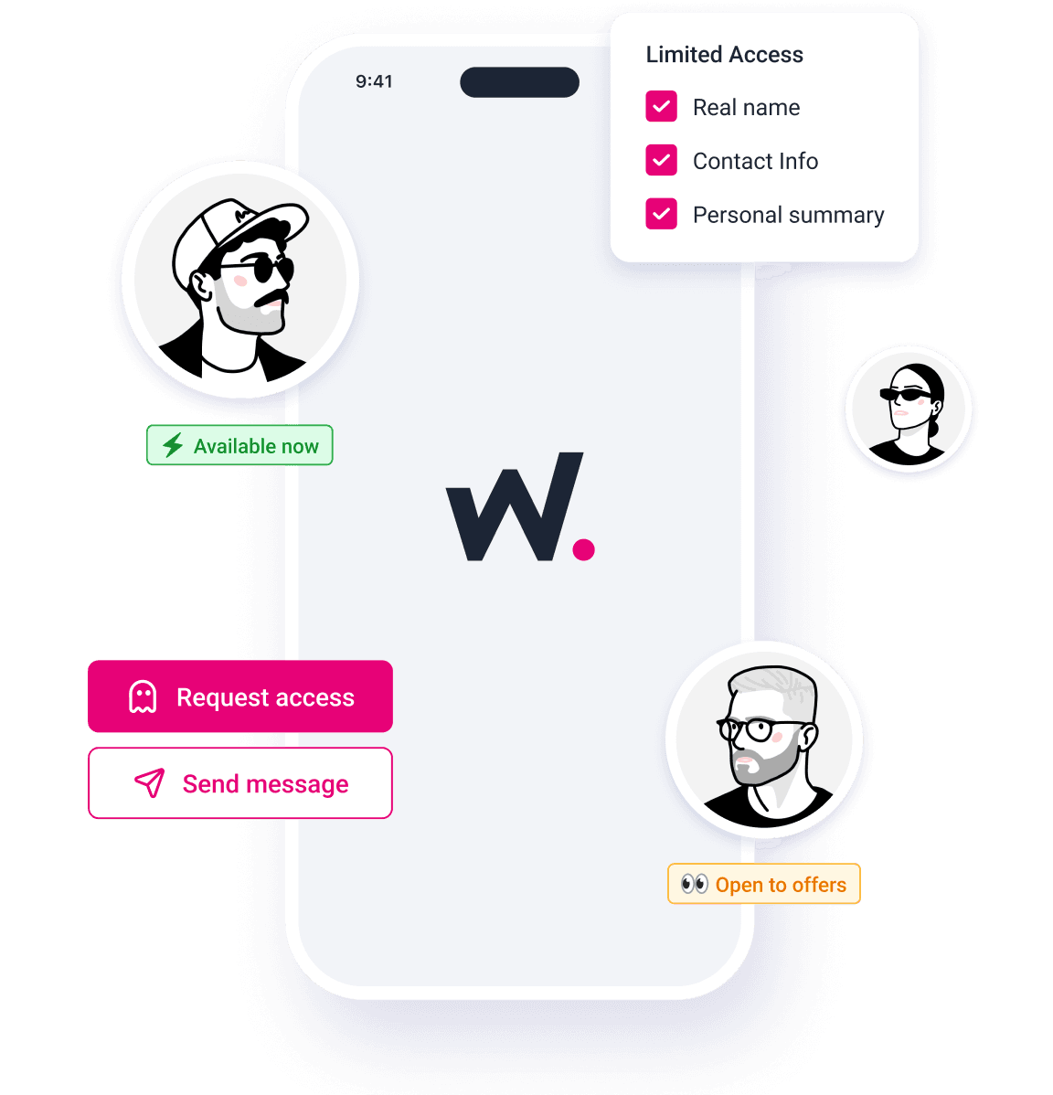 About Wigiwork