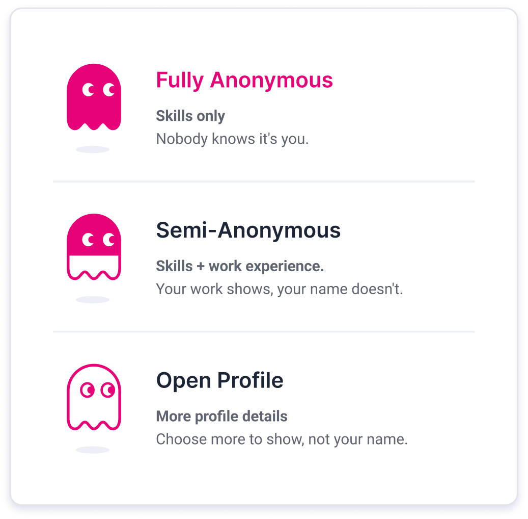 Choose Your Visibility